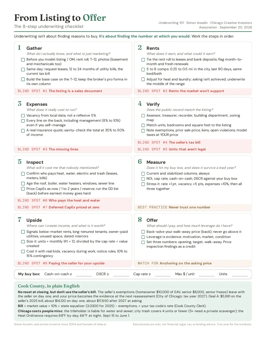 Page 1 of the From Listing to Offer checklist: the 8 underwriting steps, each with its blind spot